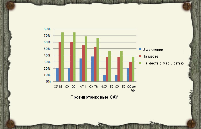 Camo rus PT.png